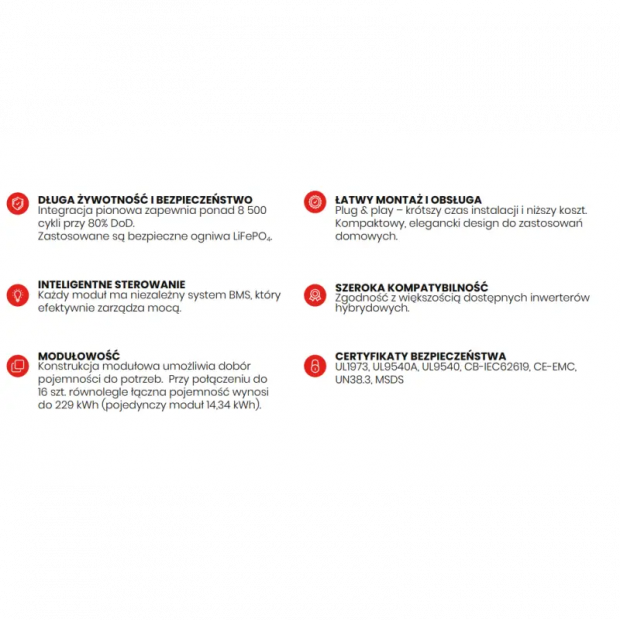 14,34 kWh Niskonapięciowy magazyn energii Avia Solar GSL GSL-051280A-B-GBP2F Kon-TEC