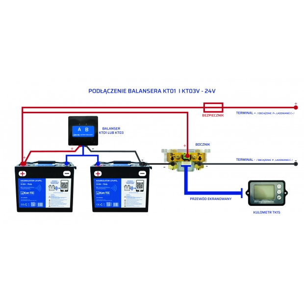 Akumulator do łodzi 24V 150Ah Kon-TEC 2x KT-LFP12150