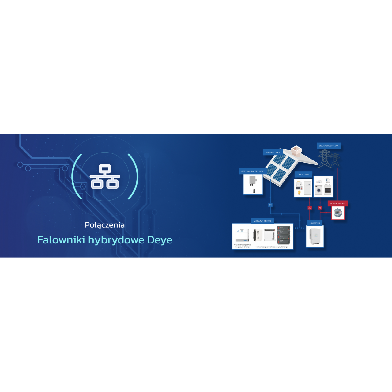 DEYE & KON-Tec ekosystem