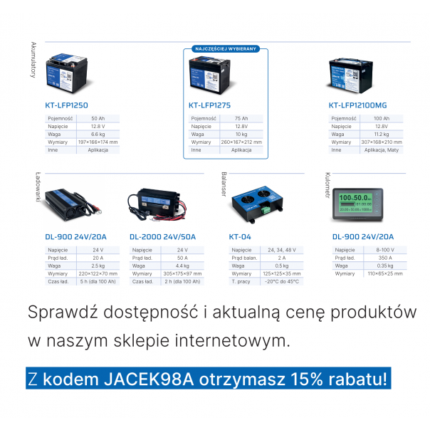 akumulatory lipo4 kon-tec do wózków inwalidzkich